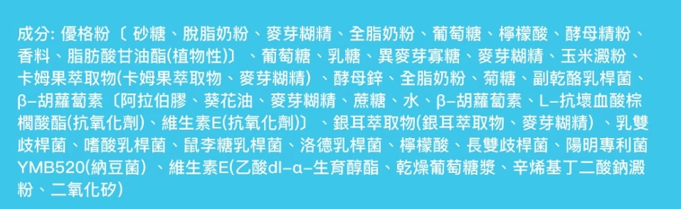一家人益生菌成分：優格粉〔(砂糖、脫脂奶粉、麥芽糊精、全脂奶粉、葡萄糖、檸檬酸、酵母精粉、香料、脂肪酸甘油酯(植物性)〕、葡萄糖、乳糖、異麥芽寡糖、麥芽糊精、玉米澱粉、卡姆果萃取物(卡姆果萃取物、麥芽糊精)、酵母鋅、全脂奶粉、菊糖、副乾酪乳桿菌、B-胡蘿蔔素〔阿拉伯膠、葵花油、麥芽糊精、蔗糖、水、B-胡蘿蔔素、L-抗壞血酸棕櫚酸酯(抗氧化劑)、維生素E(抗氧化劑)〕、銀耳萃取物(銀耳萃取物、麥芽糊精)、乳雙歧桿菌、嗜酸乳桿菌、鼠李糖乳桿菌、洛德乳桿菌、檸檬酸、長雙岐桿菌、陽明專利菌YMB520(納豆菌)、維生素E(乙酸dI-a-生育醇醇酯、乾燥葡萄糖漿、辛烯基丁二酸鈉澱粉、二氧化矽)